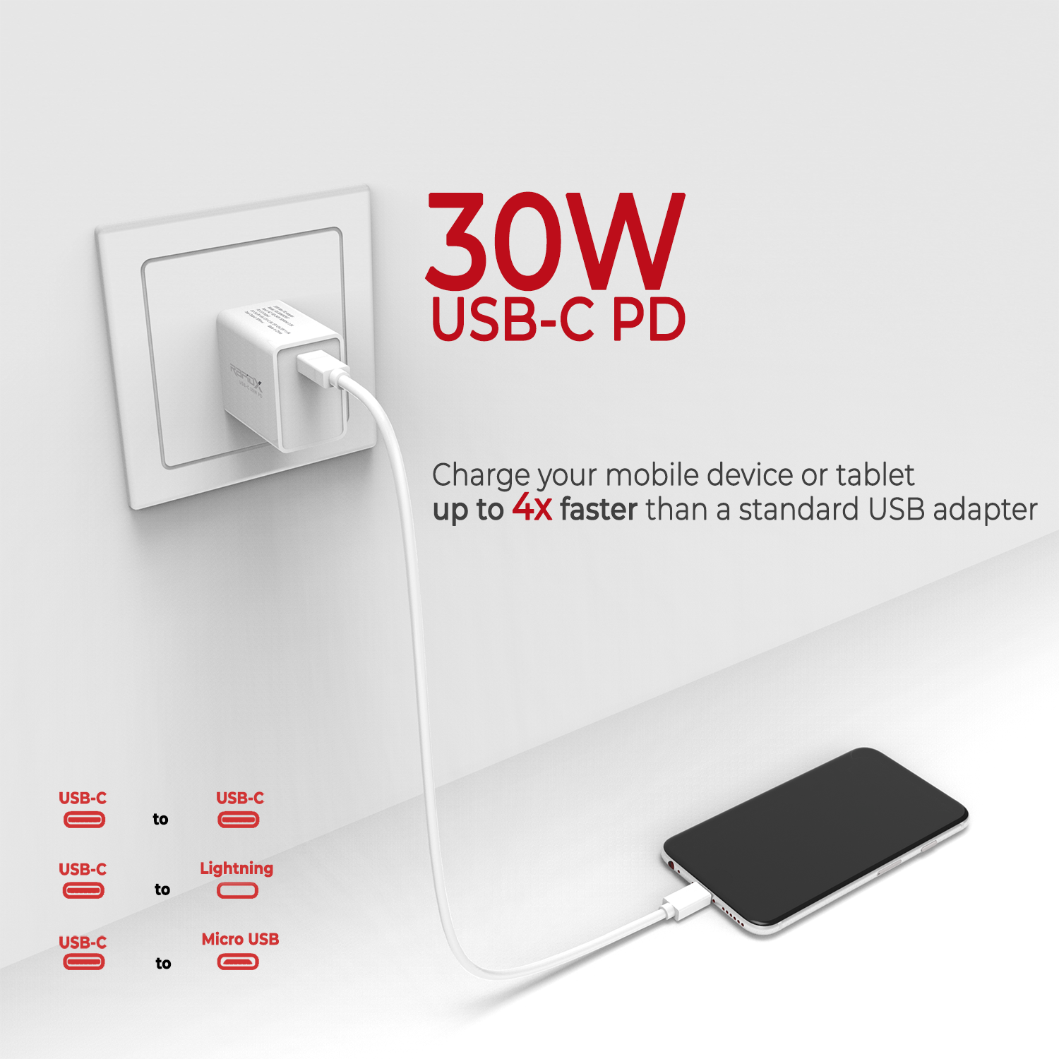 USB to Micro-USB Cable with Lightning and USB-C Adaptors