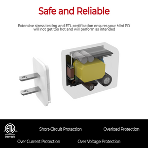 Mini PD 30W USB-C PD Adapter - RapidX