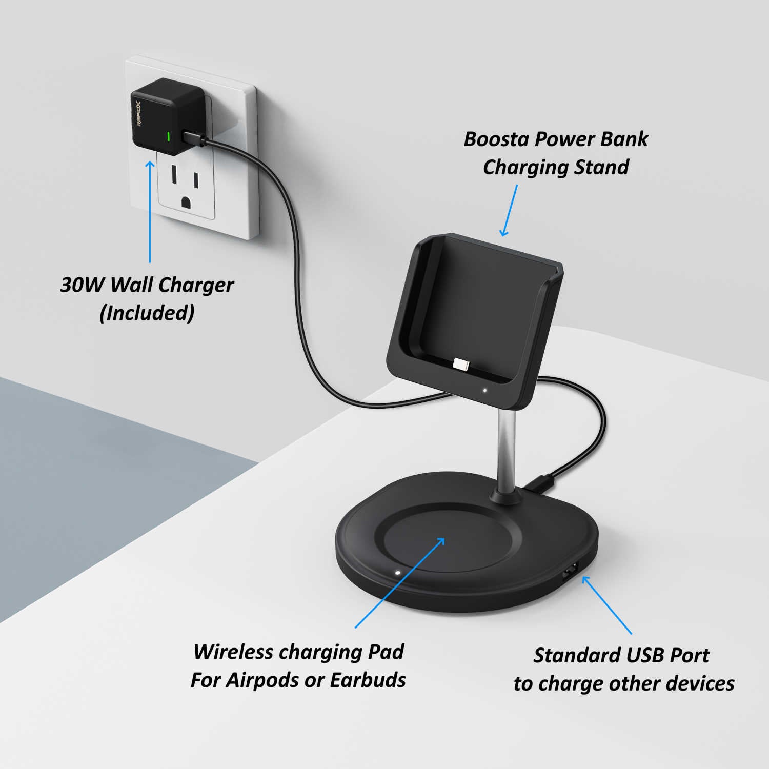Boosta Bundle - Boosta Power Bank + Boosta Charging Stand + 30W Adapte -  RapidX